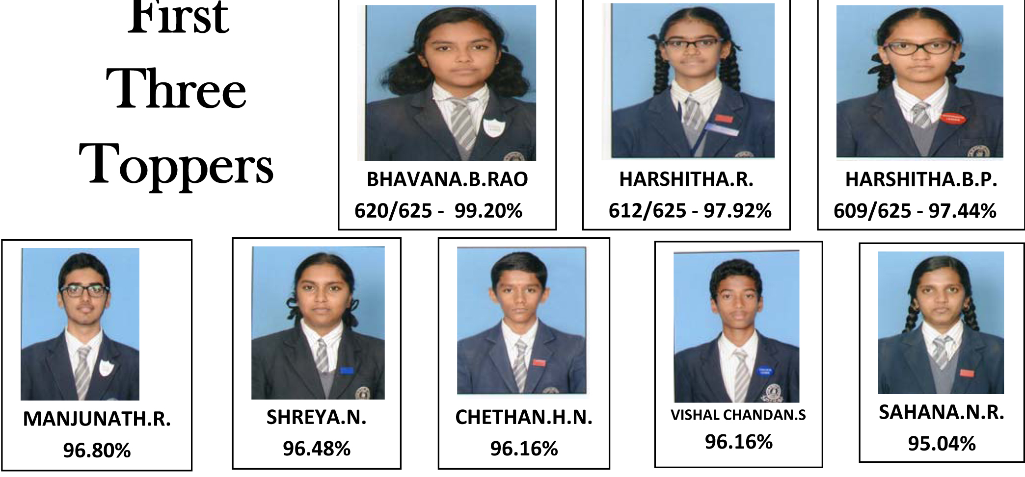 ಕ್ಯಾಮ್ಲಿನ್ ಪ್ರೌಢಶಾಲೆಯ ಎಸೆಸೆಲ್ಸಿ ಸಾಧಕರು